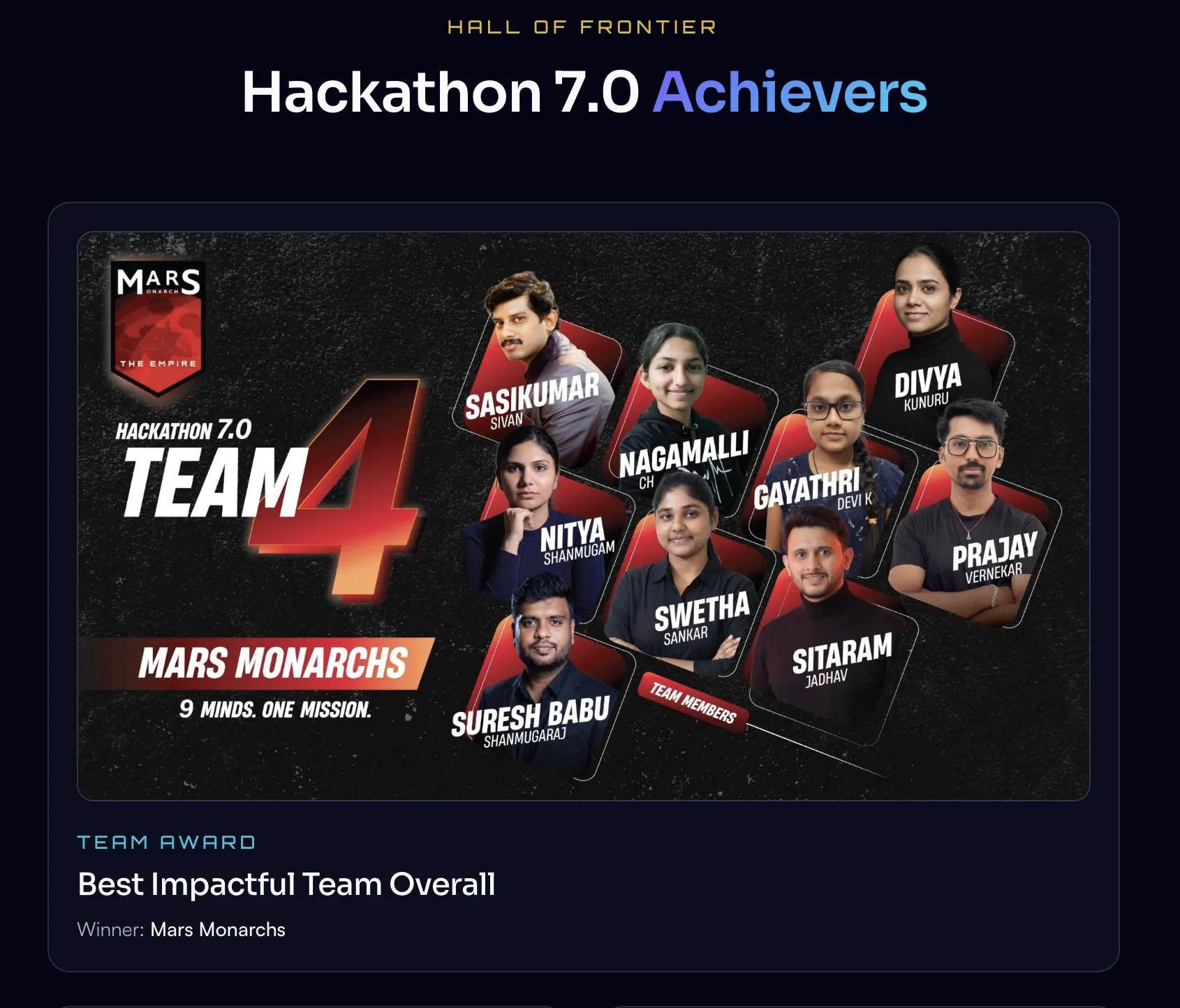 Hackathon 7.0 Achievers — Mars Monarchs recognised as Best Impactful Team Overall at Design for Change.