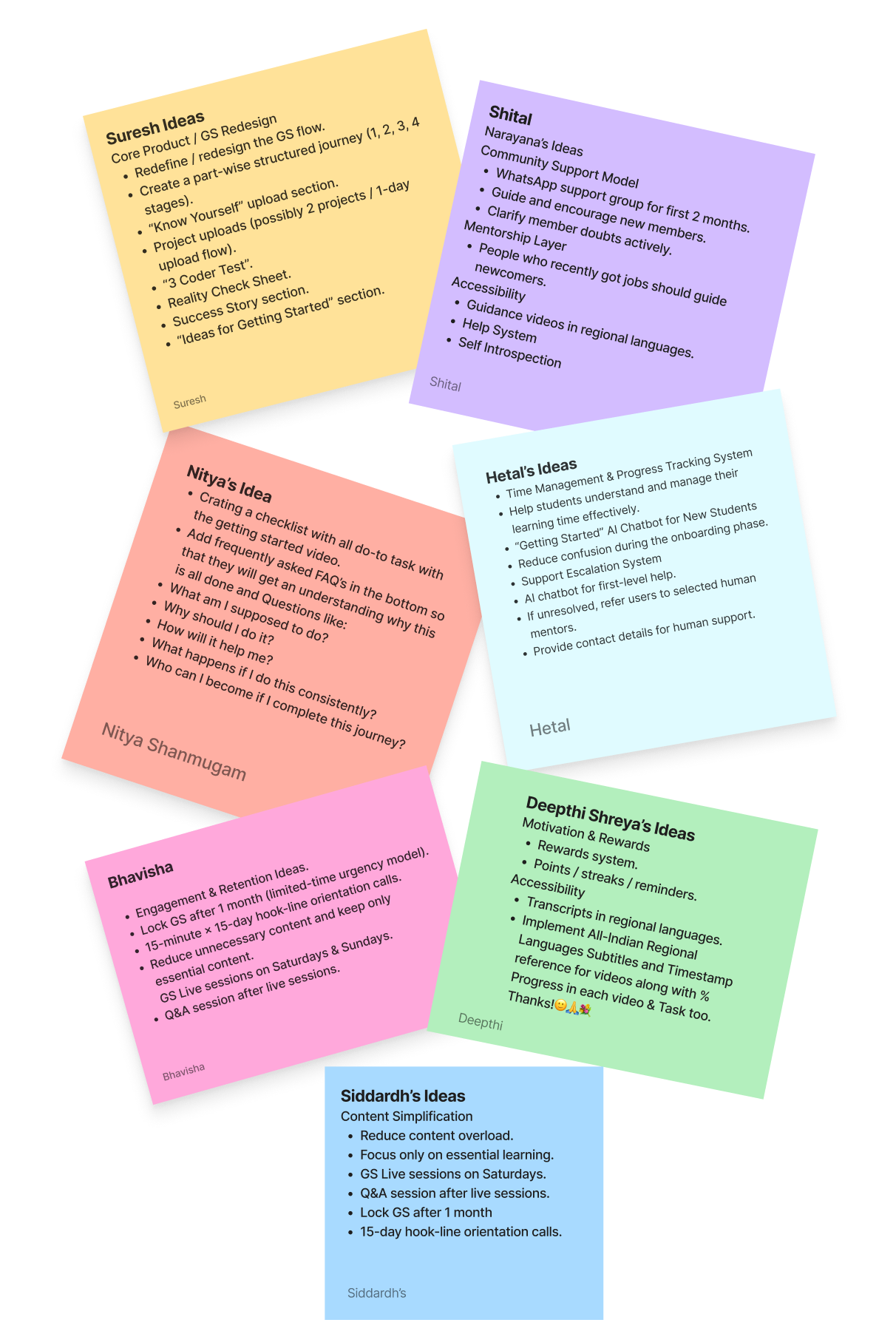 Collaborative ideation board with sticky notes from four designers