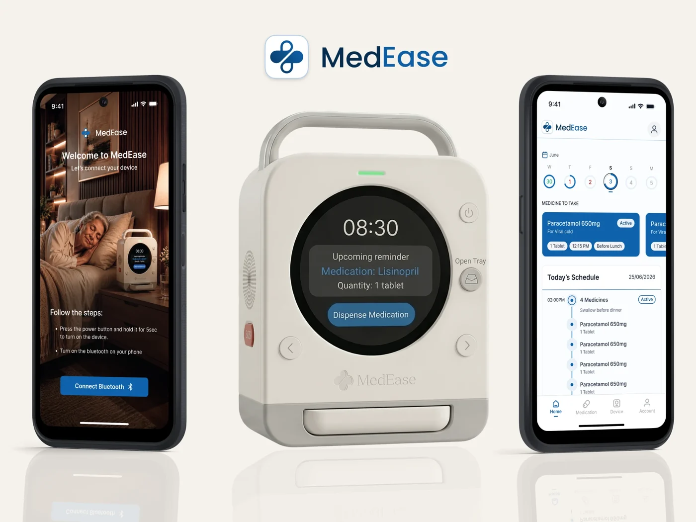 MEDEASE case study cover