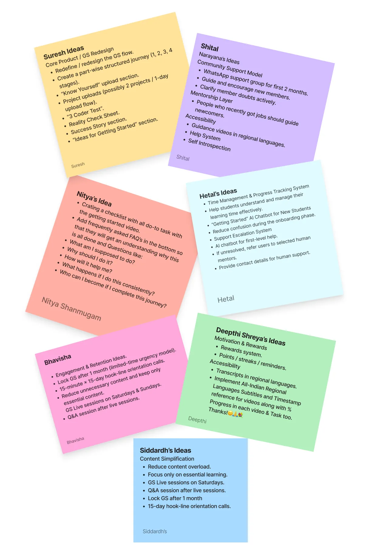 Collaborative ideation board with sticky notes from four designers